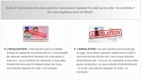 L’Annulation Ou Invalidation Du Permis - Auto-Ecole ALAIN